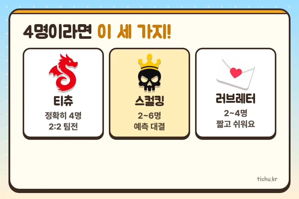 세 게임 비교
