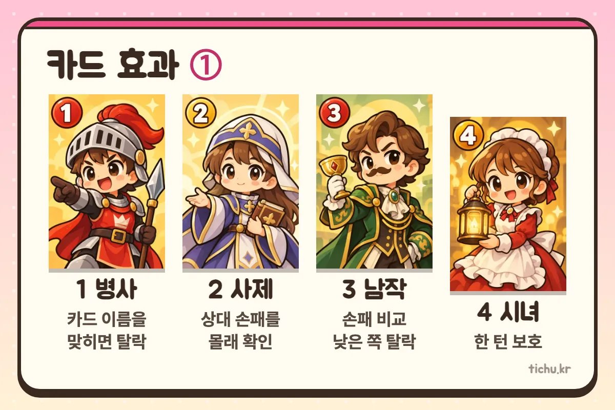 카드 효과 ①
