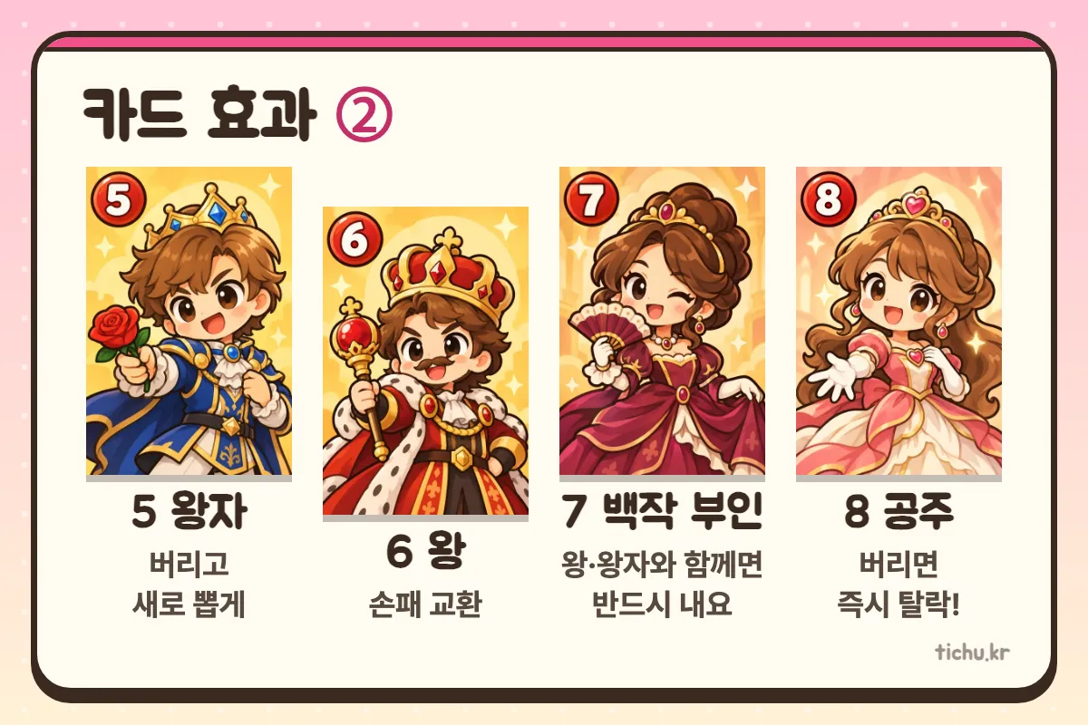 카드 효과 ②