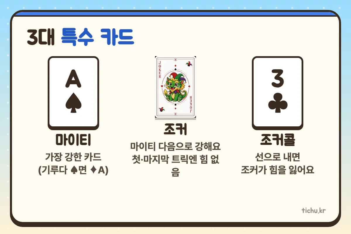 3대 특수 카드