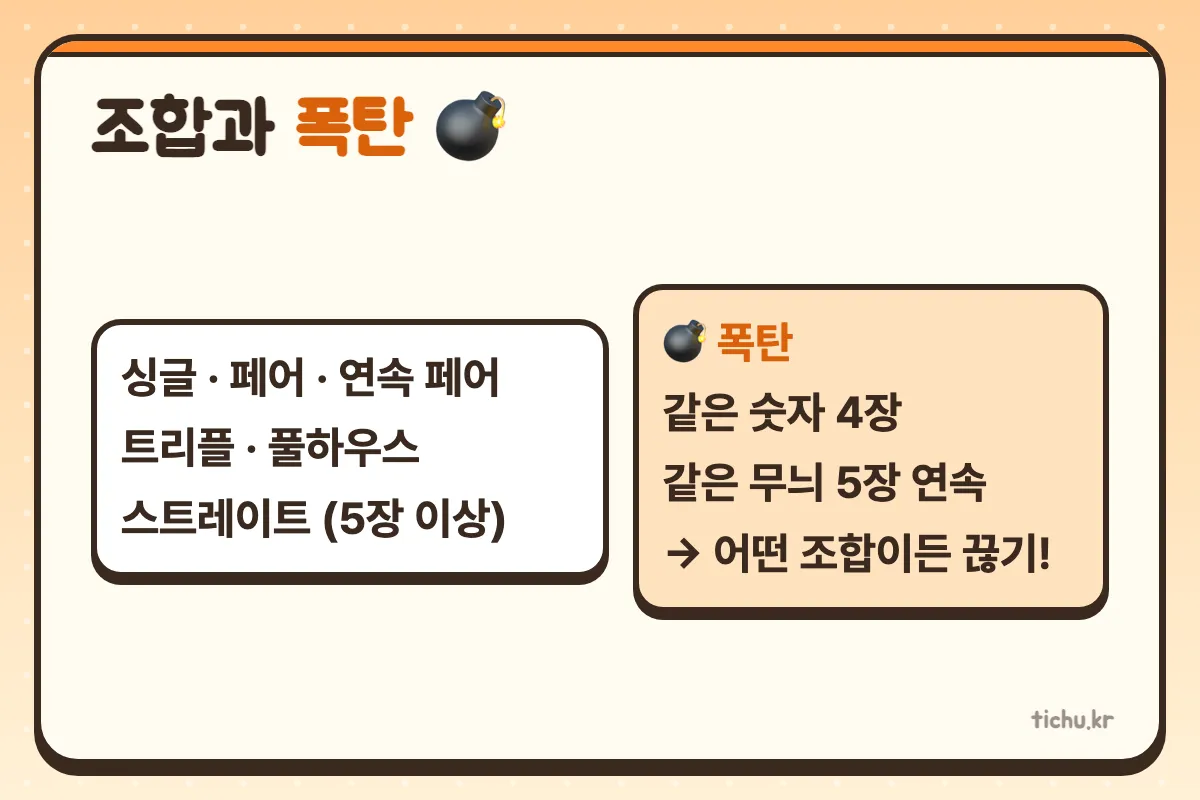 조합과 폭탄