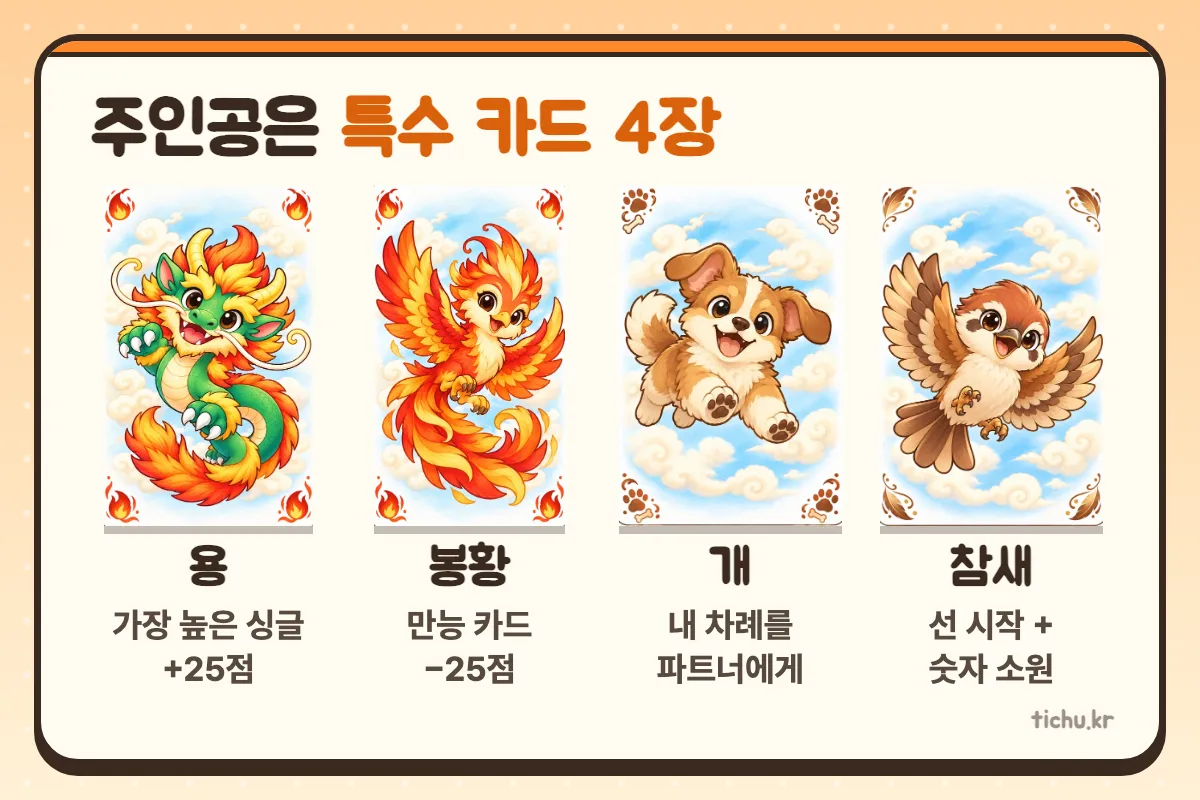 특수 카드 4장